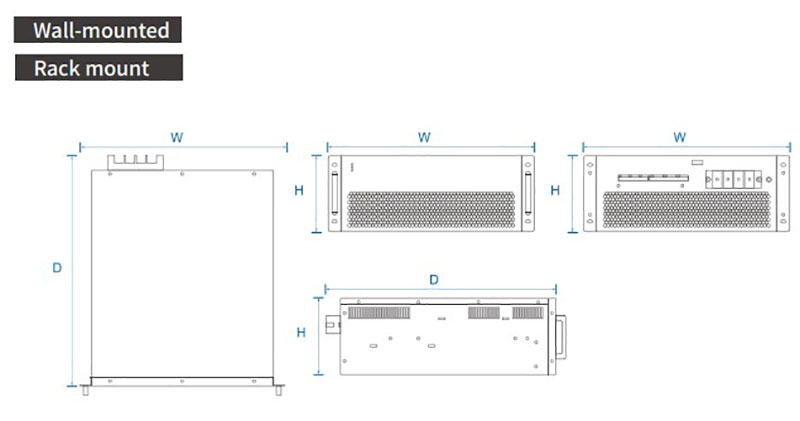 220V Rack Mount Static Var Generator